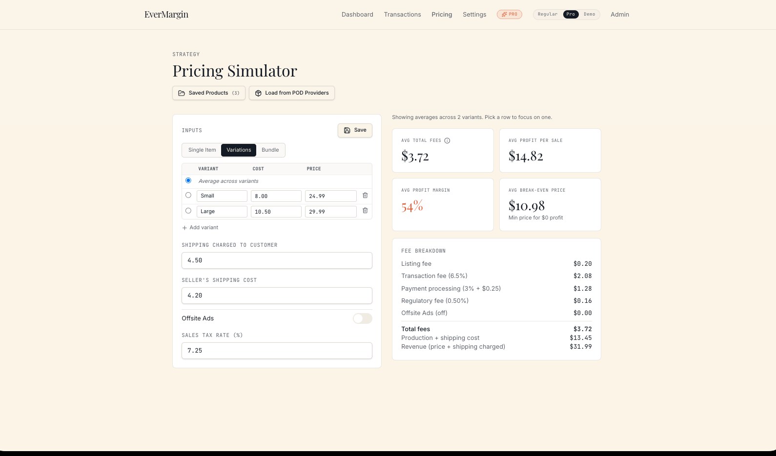 EverMargin pricing simulator on the Variations tab showing Small and Large rows with averaged fees, margin, and break-even price.